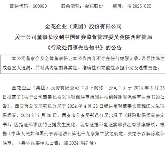 股票的配资 金花股份董事长刑雅江再遭证监会立案！